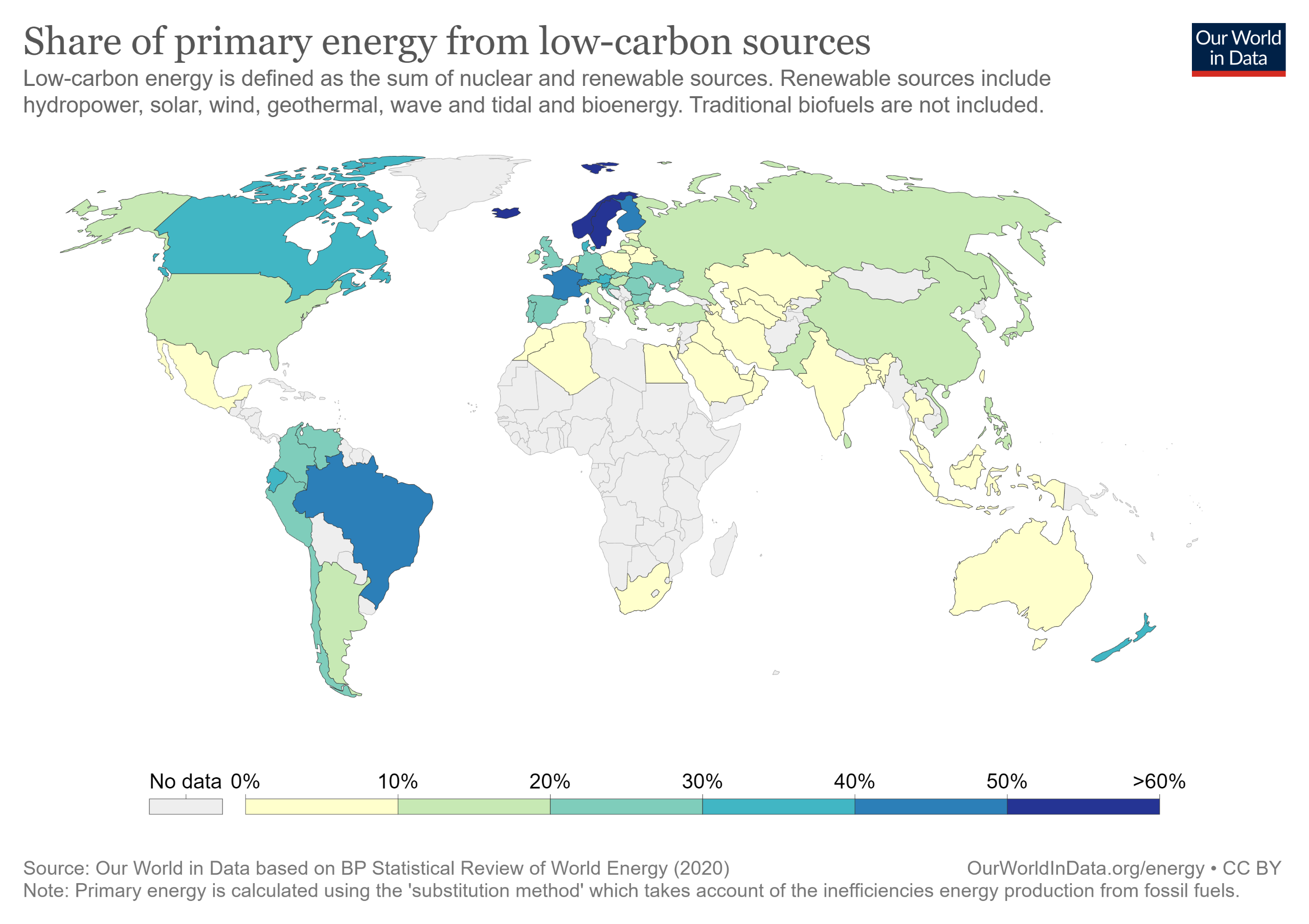 low-carbon-share-energy.png