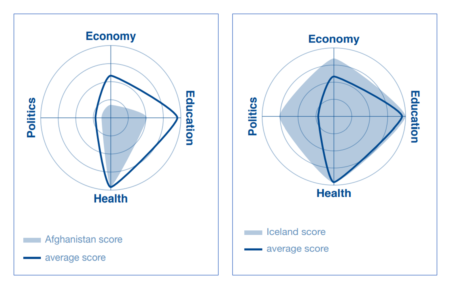 Global Gender Gap Report 2021(2).png